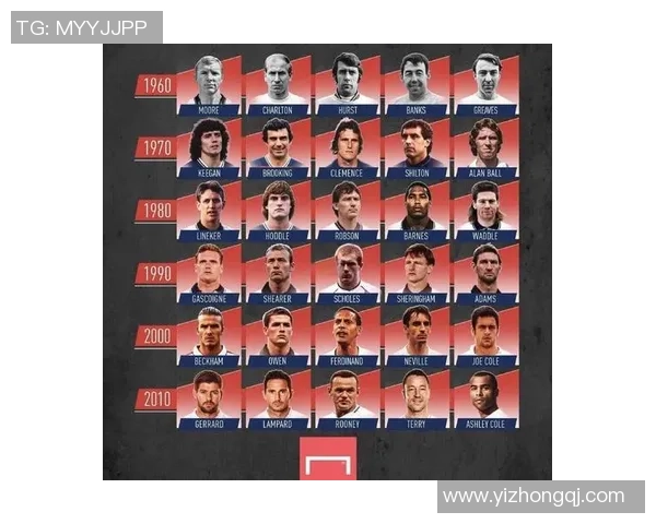 她们心中的足球偶像那些女生认识的足球明星背后的故事与魅力 她们心中的足球偶像那些女生认识的足球明星背后的故事与魅力