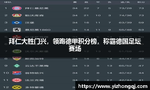 拜仁大胜门兴，领跑德甲积分榜，称霸德国足坛赛场