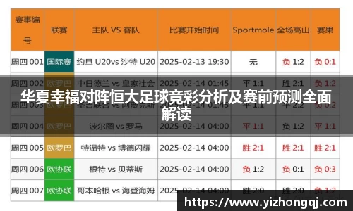 华夏幸福对阵恒大足球竞彩分析及赛前预测全面解读