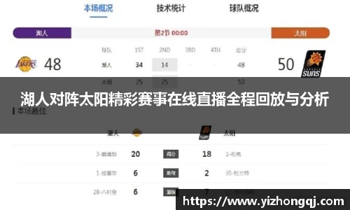 湖人对阵太阳精彩赛事在线直播全程回放与分析