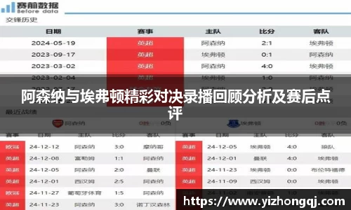 阿森纳与埃弗顿精彩对决录播回顾分析及赛后点评