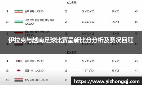 伊拉克与越南足球比赛最新比分分析及赛况回顾