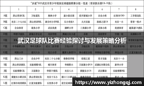 武汉足球队比赛经验探讨与发展策略分析