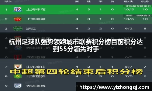 杭州足球队强势领跑城市联赛积分榜目前积分达到55分领先对手